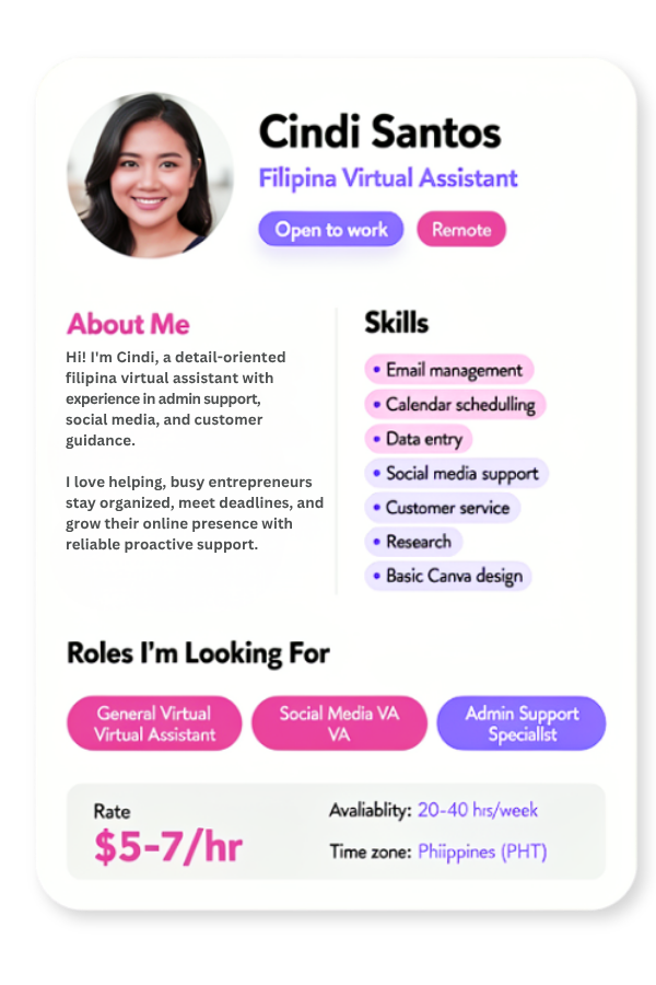 Cindi Santos — levrly network member